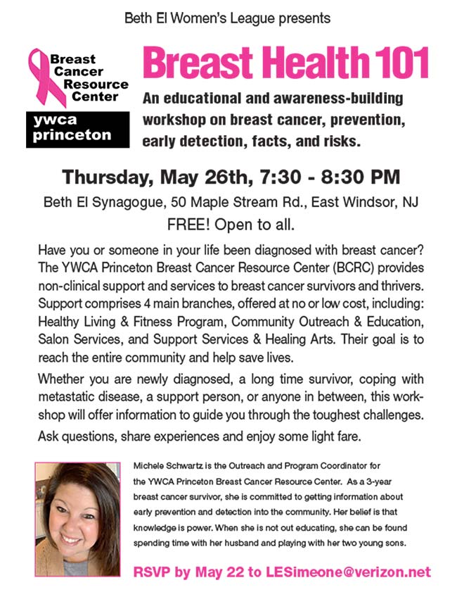 Breast Cancer Resource Center Breast Health 101